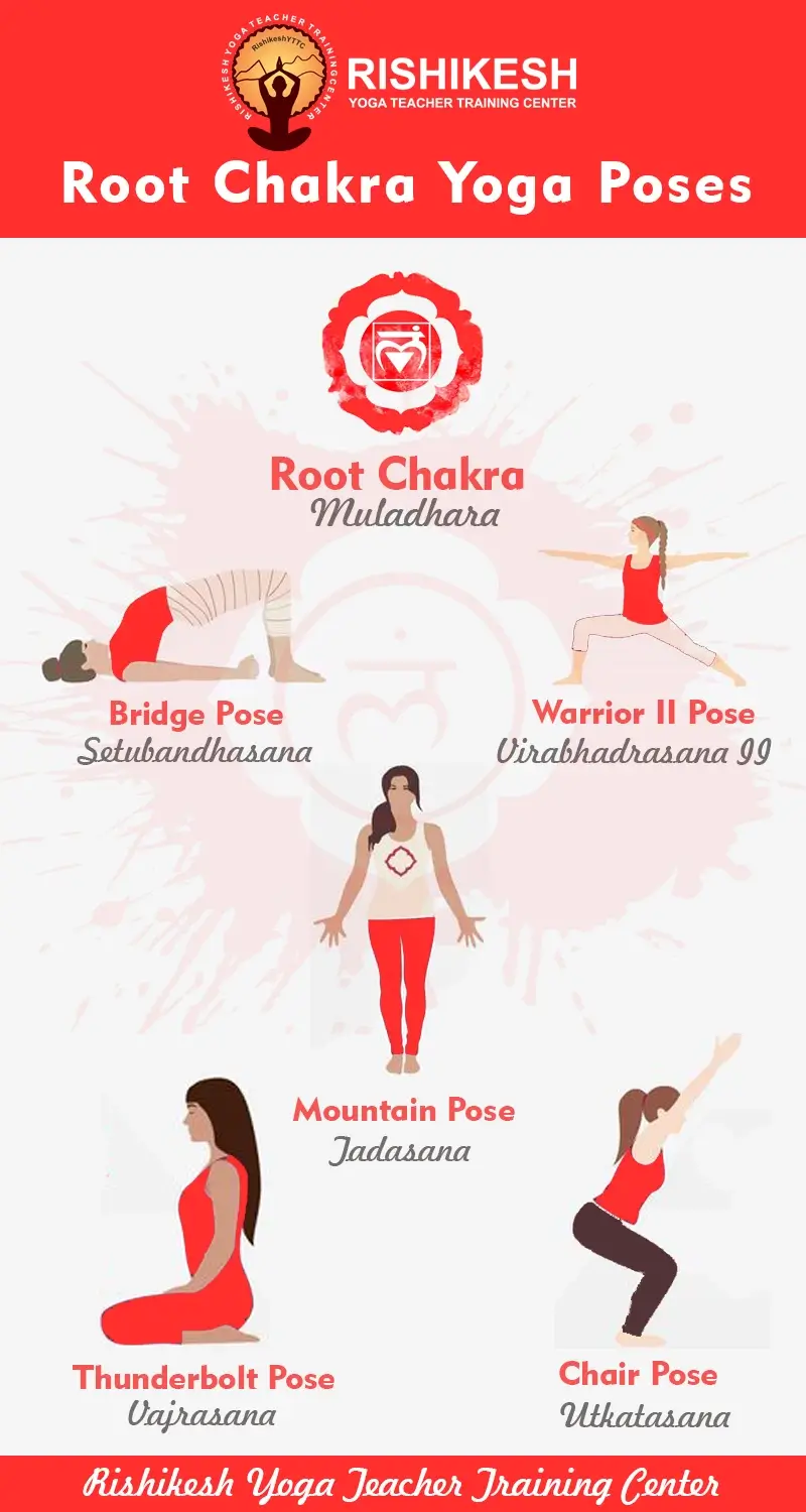 5 Yoga Poses to Balance The Root (Mooladhara) Chakra | Yoga meditation  inspiration, Root chakra yoga, Chakra yoga